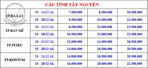 Bảng giá cho thuê xe tết 2019 các tỉnh Tây Nguyên