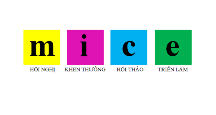 Du lịch hội nghị - bạn đã biết chưa?