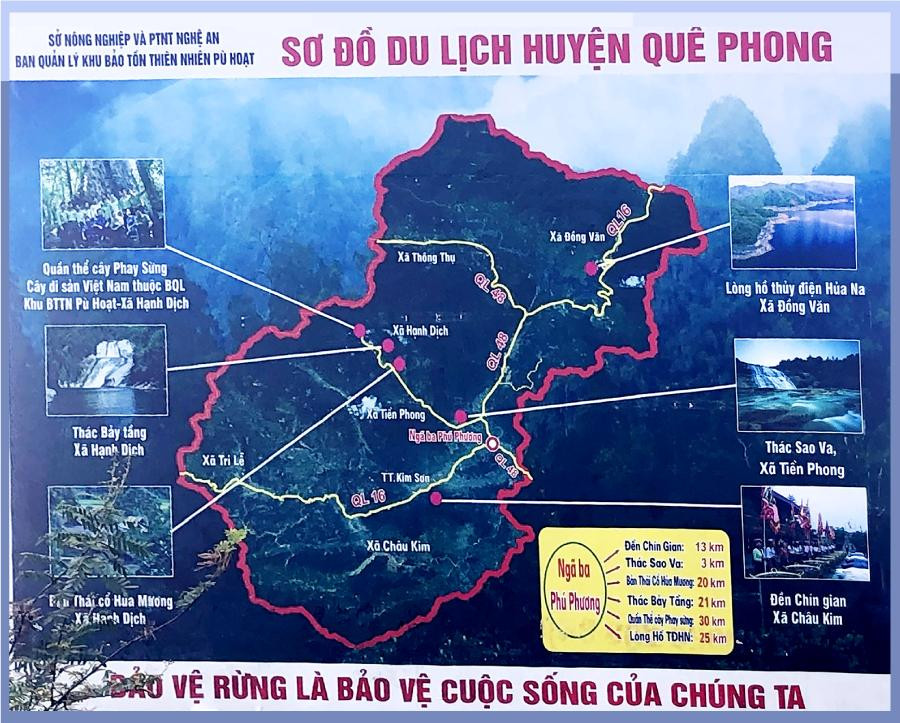 Sơ đồ du lịch huyện Quế Phong