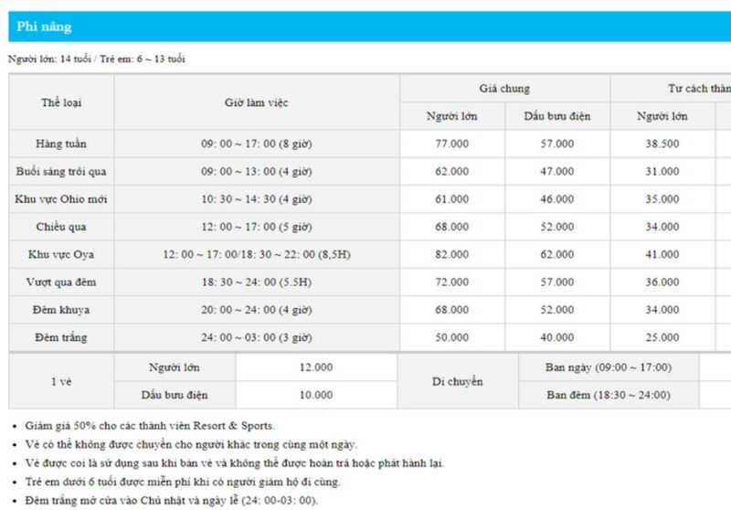 Giá vé ở Bears Town resort 