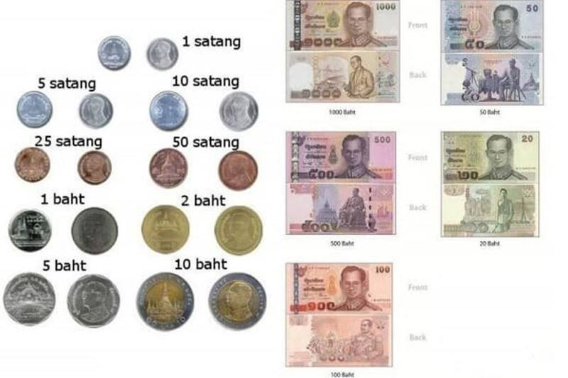 Dưới đây là những mệnh giá có thể bạn chưa biết 