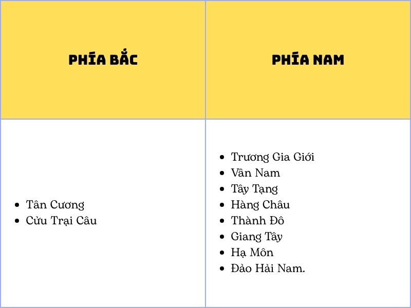 Du lịch Trung Quốc mùa hè nên đi đâu? 