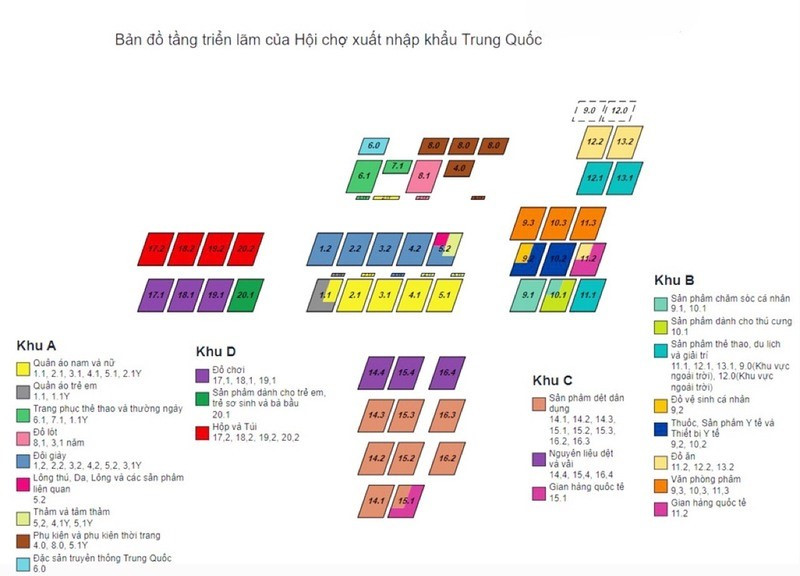 Các mặt hàng trưng bày của giai đoạn 3 