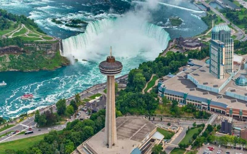 Cột mốc biên giới Mỹ Canada