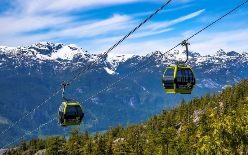 Trải nghiệm Sea to Sky Gondola