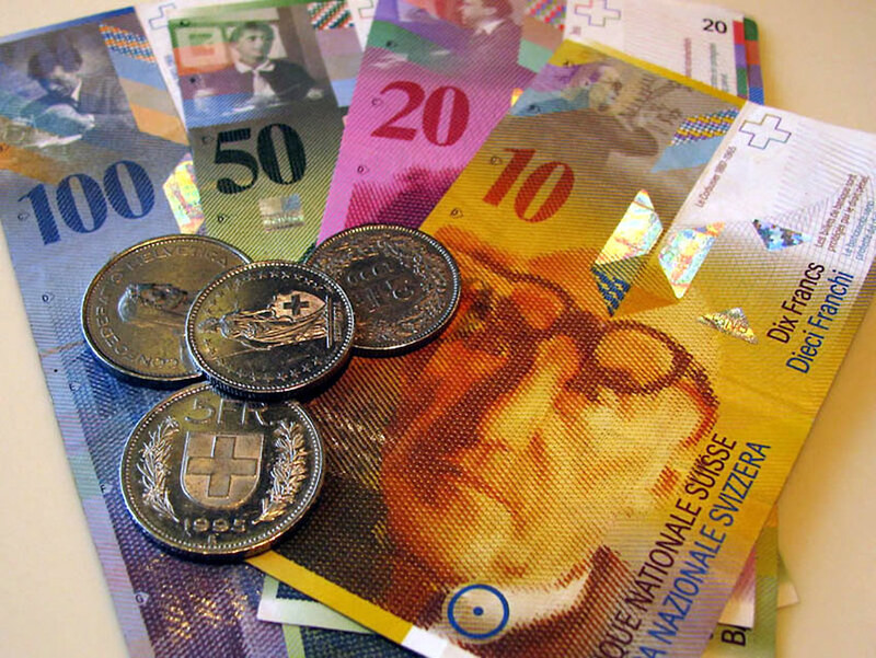 Đồng Franc Thụy Sĩ