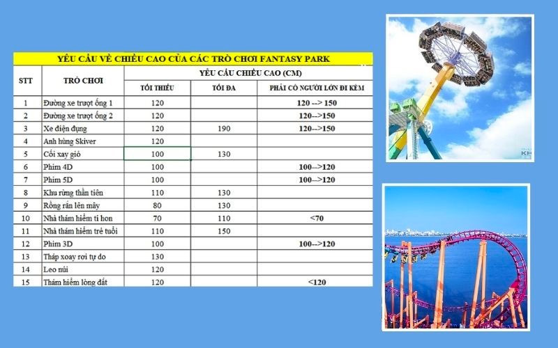 Quy định về chiều cao cho từng trò chơi