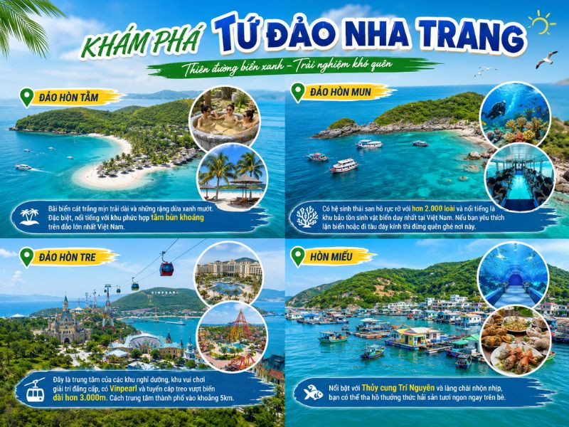 Các hòn đảo nhất định phải ghé qua khi đến Nha Trang